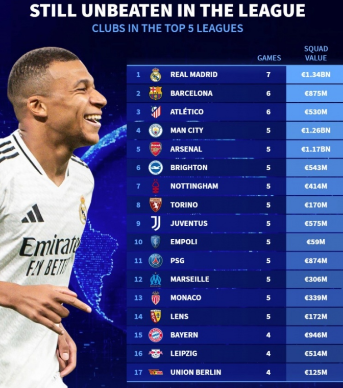 表现与陈幸 表现与陈幸